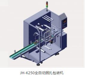 熱收縮包裝機(jī)