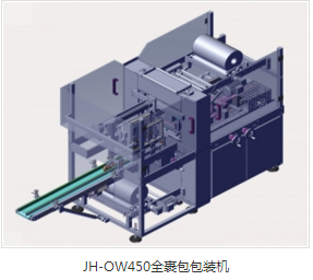 全自動(dòng)裝盒機(jī)