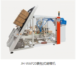 全自動熱收縮包裝價(jià)格