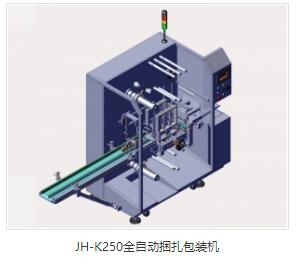 全自動熱收縮包裝機供應商