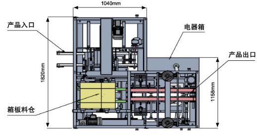 全自動裝盒機(jī)價(jià)格