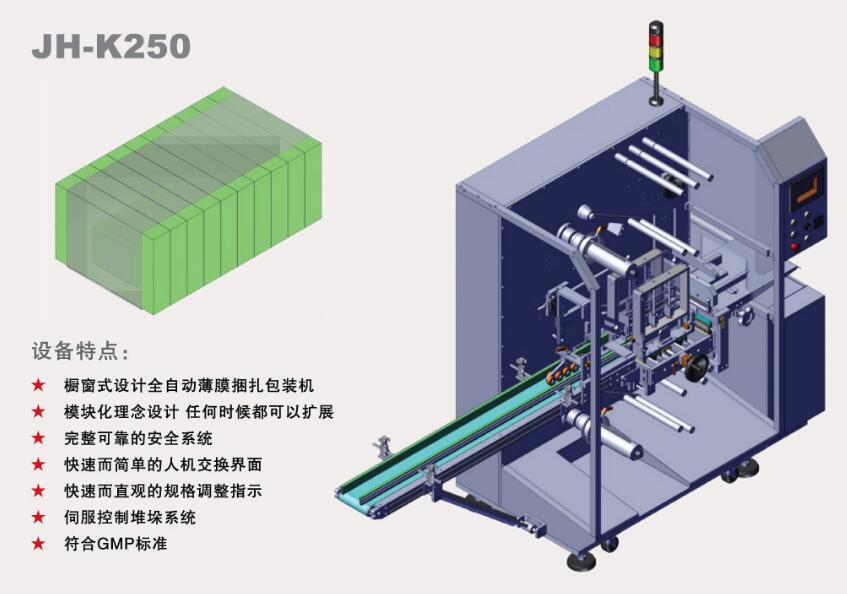 全自動裝箱機(jī)價(jià)格