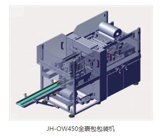 全自動裝箱機(jī)價(jià)格