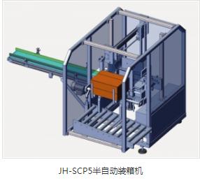 全自動裝盒機(jī)廠家直銷