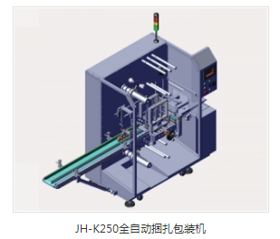 全自動裝盒機(jī)價格