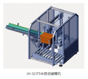 全自動裝盒機(jī)廠家