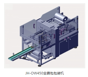 全自動裝盒機銷售