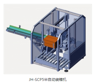 全自動裝箱機價格