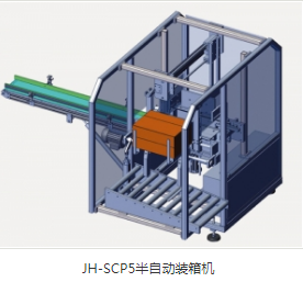 全自動裝盒機