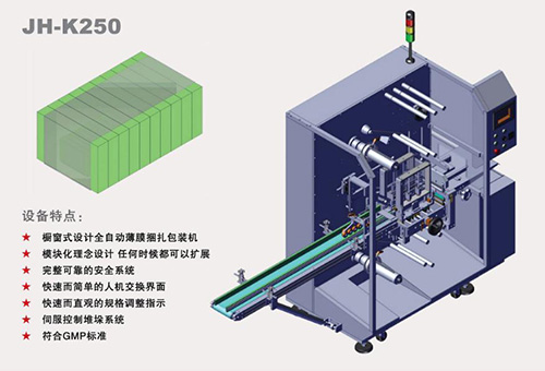 包裝機(jī)生產(chǎn)廠家