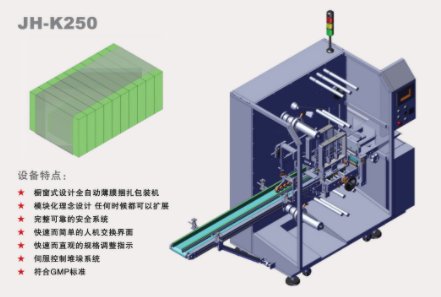 全自動裝盒機(jī)廠家