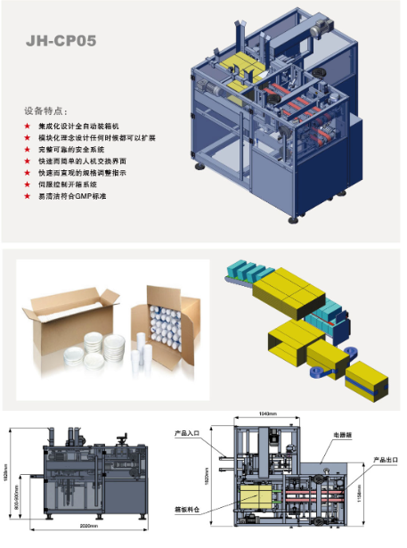 全自動(dòng)裝箱機(jī)價(jià)格