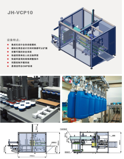 全自動裝箱機廠家