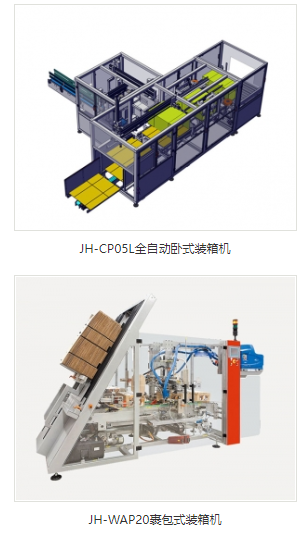 全自動裝箱機廠家直銷