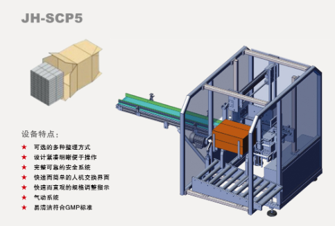 全自動裝箱機(jī)廠家