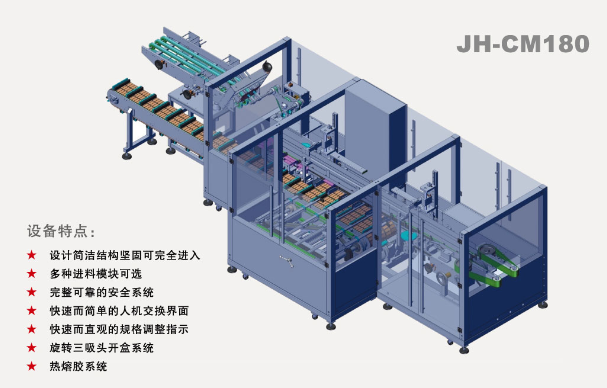 全自動(dòng)裝盒機(jī)廠家